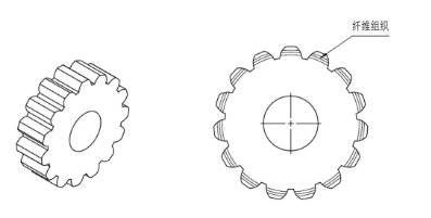 齒輪加工：切削加工和精密鍛造工藝各有優(yōu)劣勢