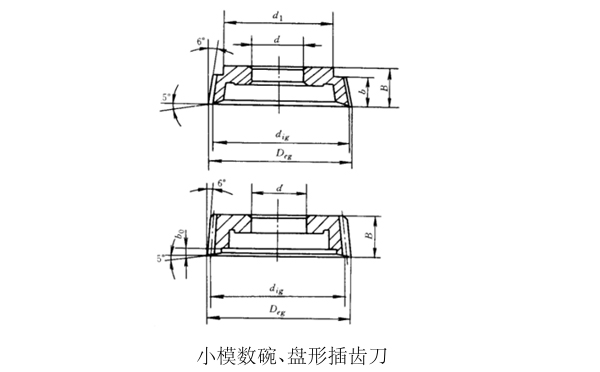 小模數(shù)齒輪插齒加工刀具主要結(jié)構(gòu)參數(shù)