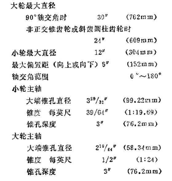 標(biāo)準(zhǔn)研磨齒輪研齒