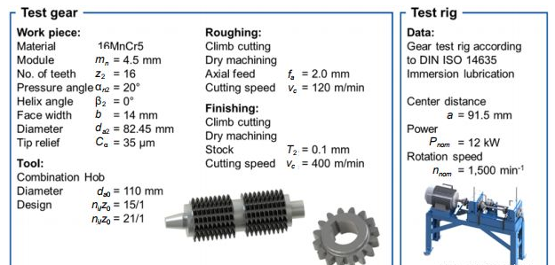 精滾齒齒輪加工特性